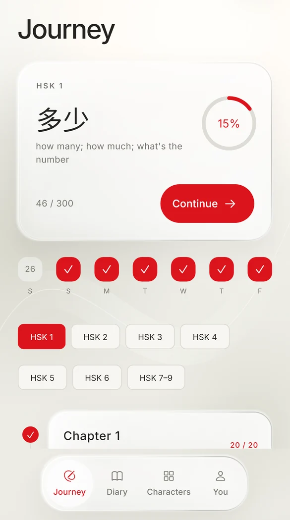Chinese Writer showing HSK levels and chapters with individual progress.
